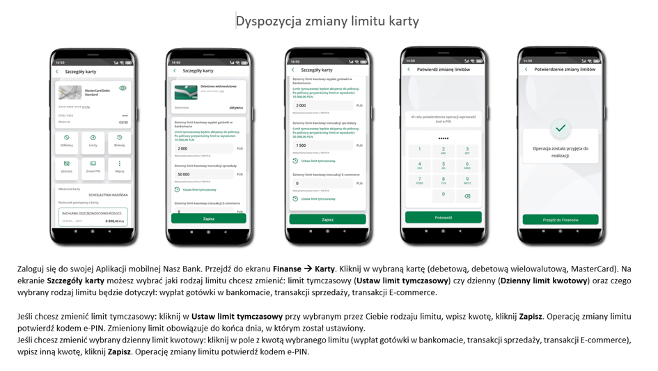 Limity