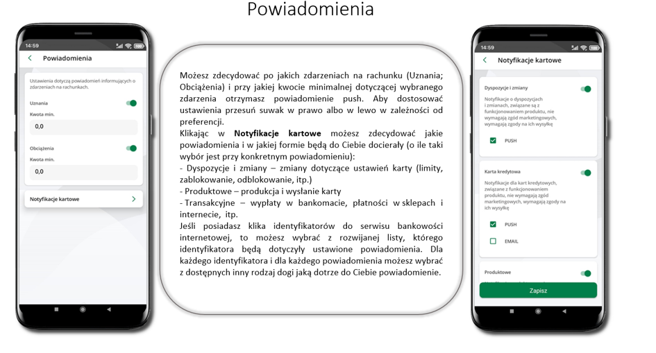 Powiadomienia